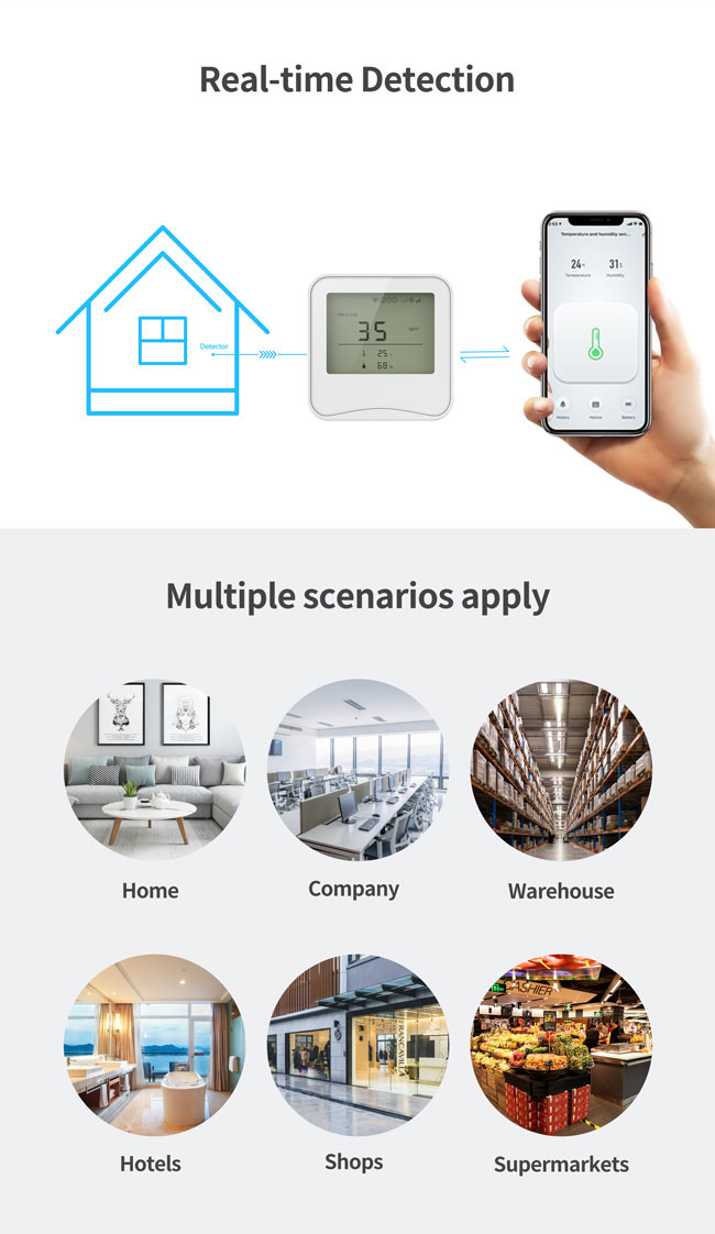 Multifunction WiFi Air Quality Sensor PM1.0 TVOC Smart Home Air Quality Sensor