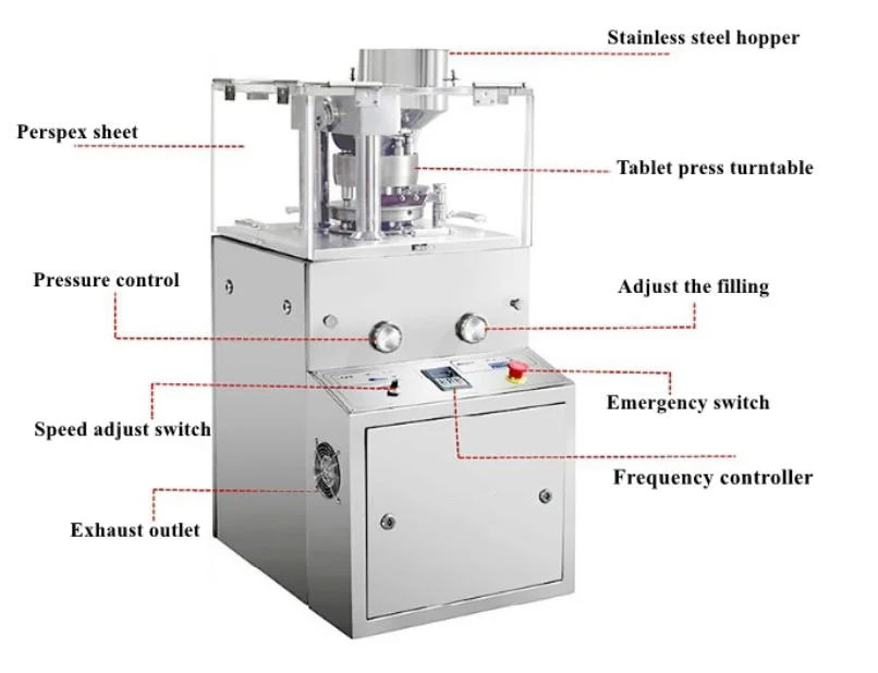 60Kn Mini Tablet Press Machine 2.2Kw Small Rotary Tablet Press