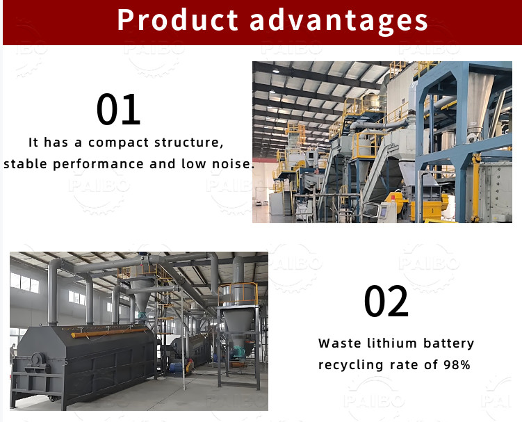 8000K Weight Crushing Sorting and Powdering Lithium Battery Recycling Equipment for Wasted Electric Ev Battery