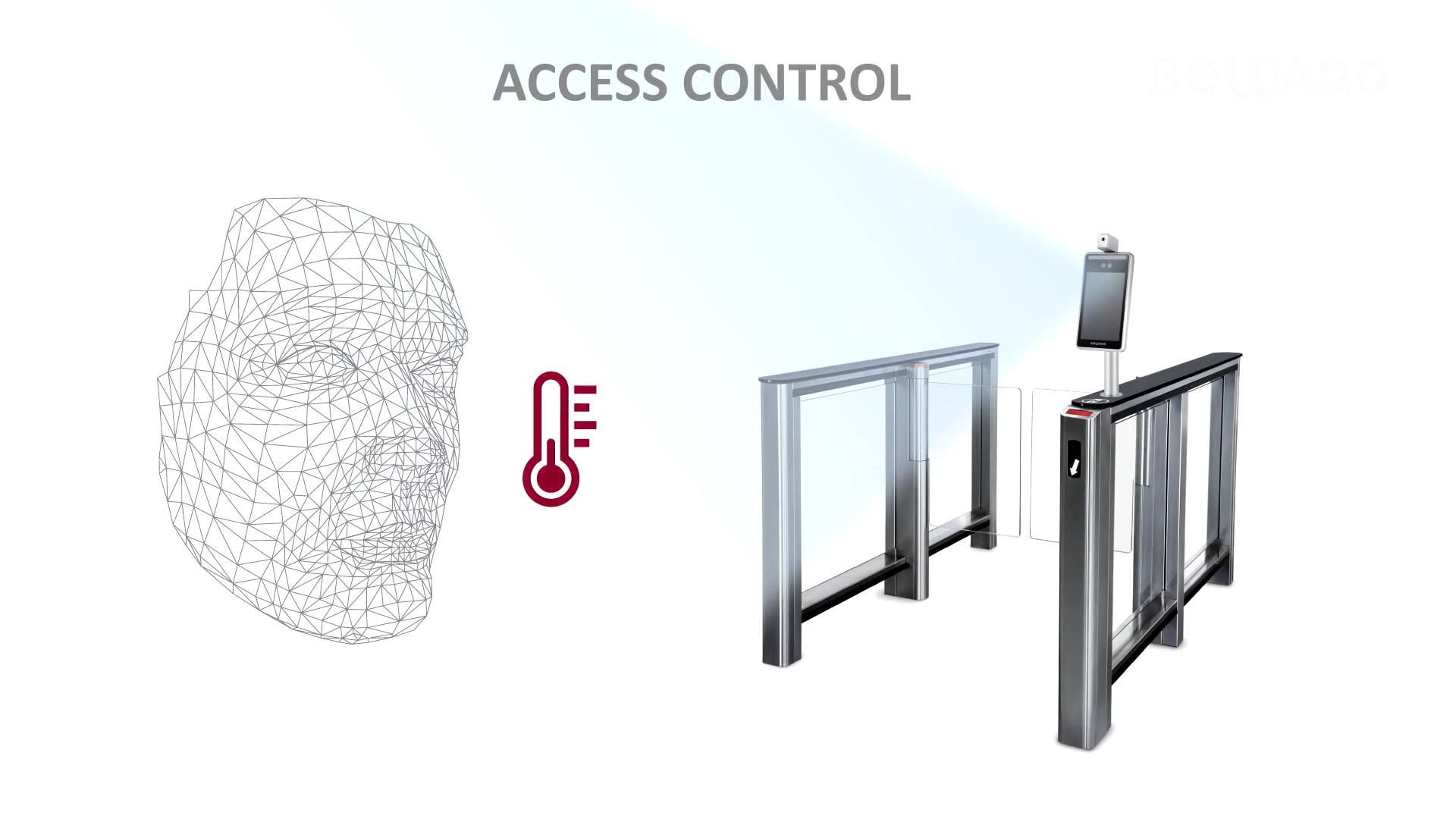 SDK/API Firmware 160,000 Records Facial Recognition Door Access