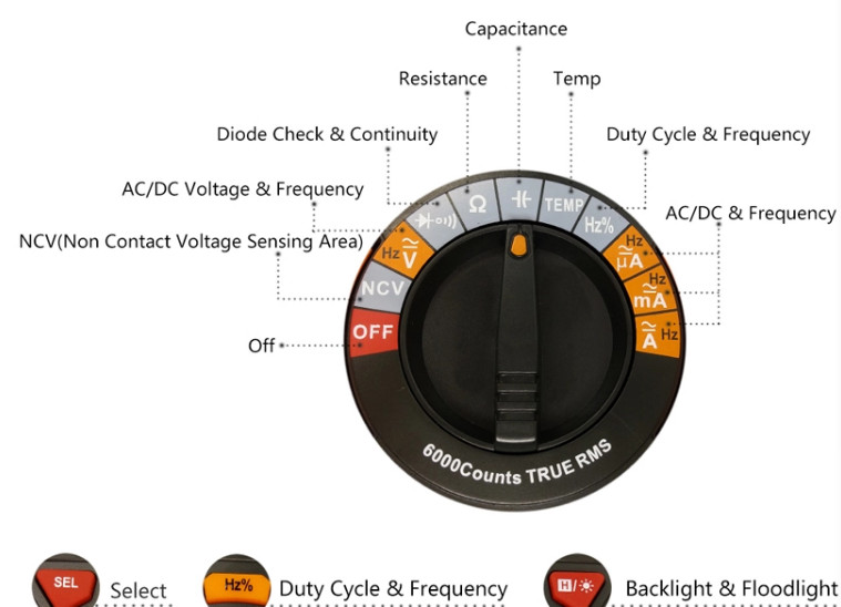 Auto Range Digital Multimeter With 6000 Counts True RMS , Non-Slip Design