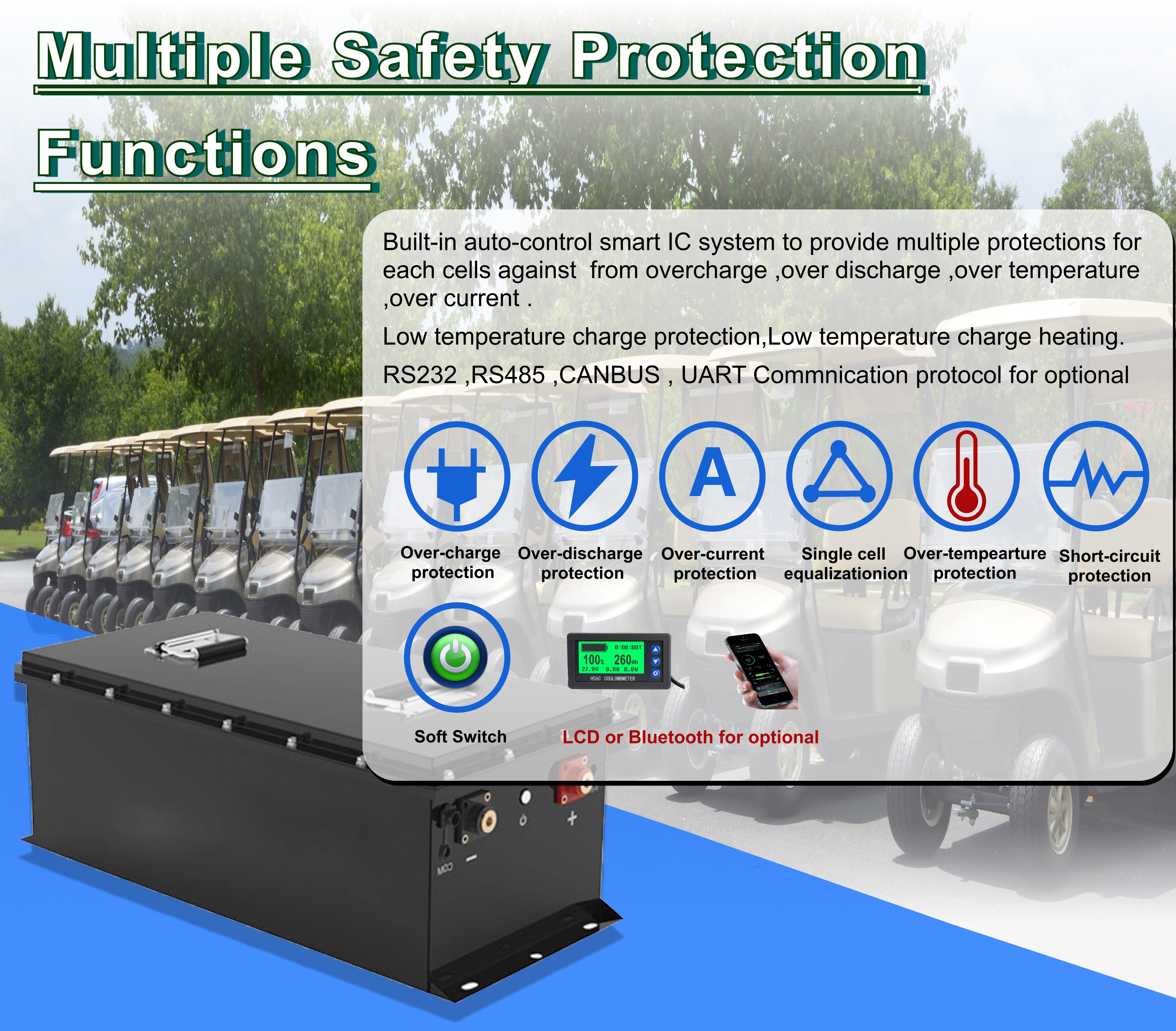 Eco-Friendly Golfing: Embrace Sustainable Power with LiFePO4 Golf Cart Batteries 48V 150Ah LFP Batteries