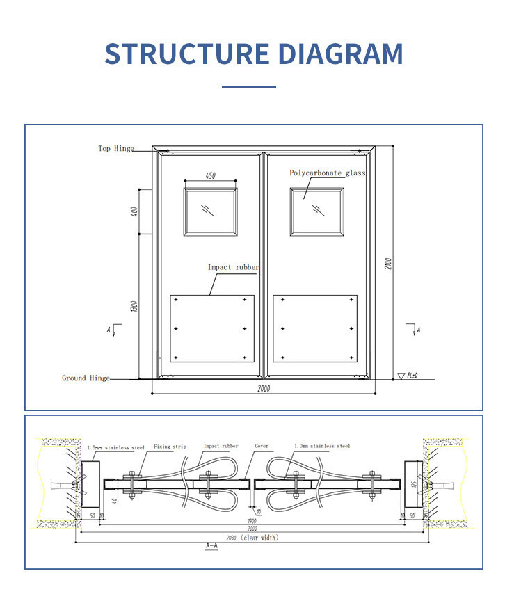 Anti Collision Metal Swinging Traffic Door SUS304 Stainless Steel 40mm Thickness