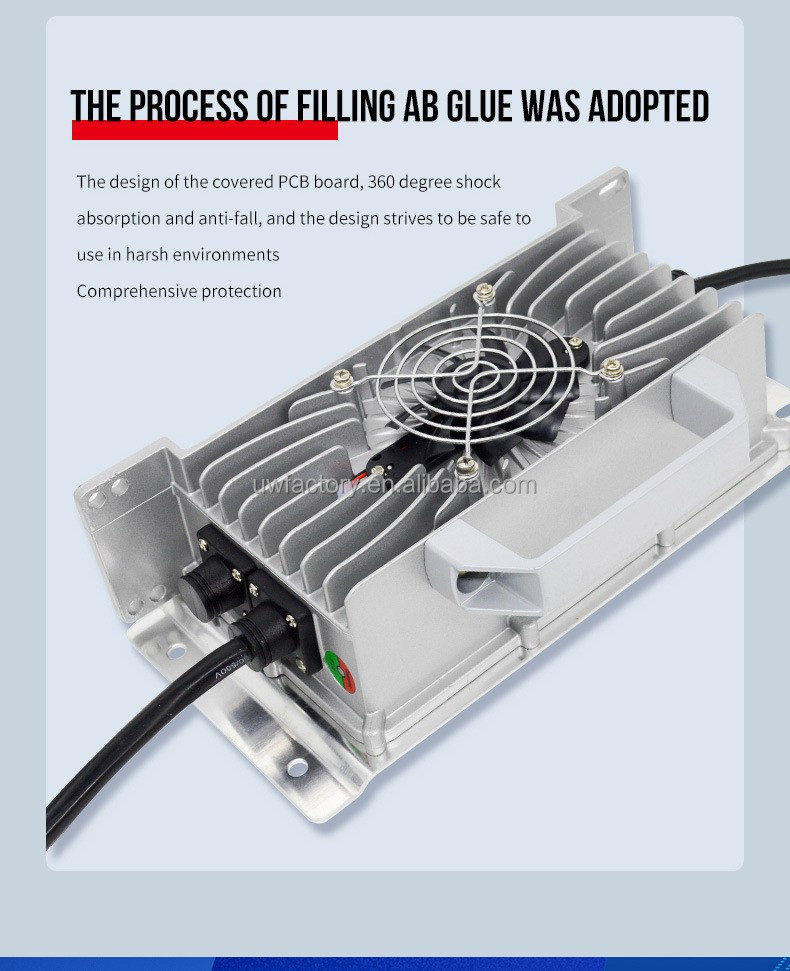 PD3.1 Function Multi-Protection Safety Protection 12V 24V 36V 48V 60V 72V Aluminum CE Battery Charger 840W for Products