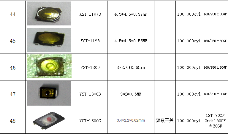 Smd Tact Switch