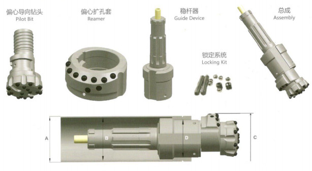 Retrievable 5 Inch ODEX140 Eccentric Overburden Drilling System For Water Wells
