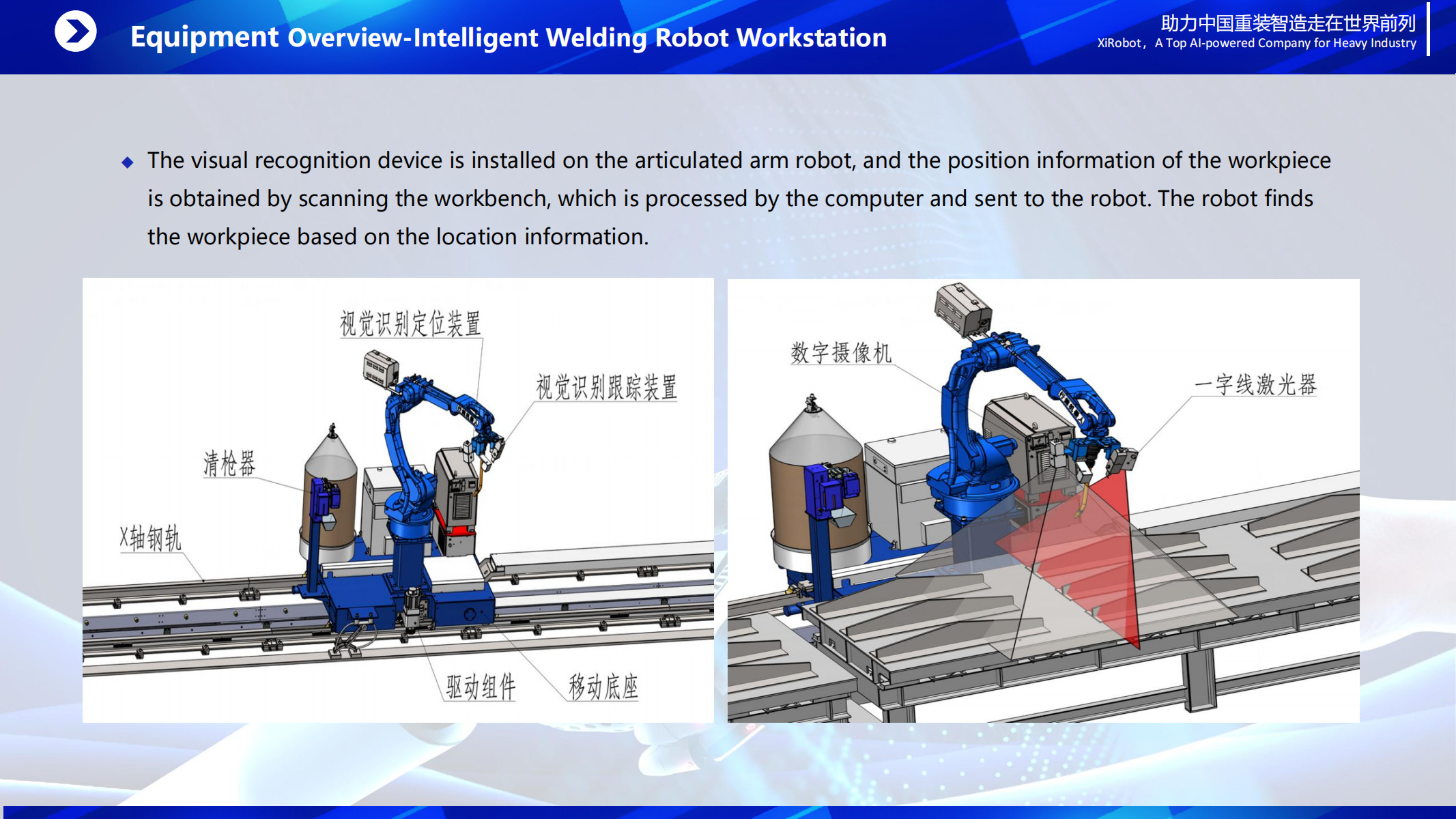 Intelligent Welding Robot System with Smart Vision and AI algorithm For shipyard ship vessel bulilding