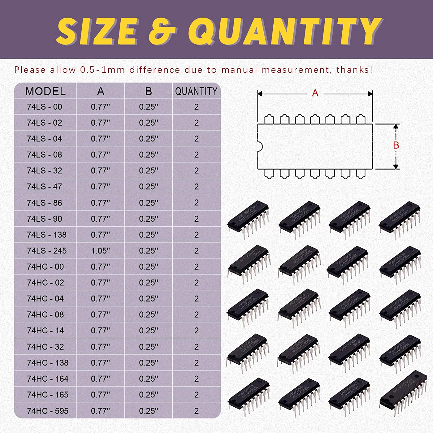 ATMEGA169PA Microchip Integrated Circuit QFP-64 ATMEGA169PA-AU