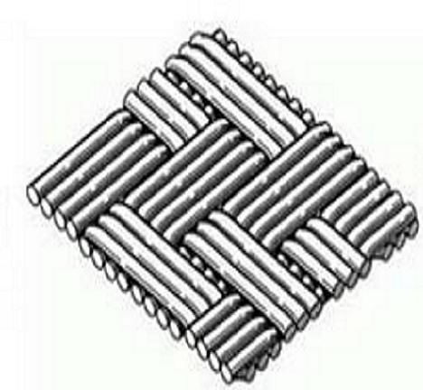 Five Heddle Weave Stainless Steel Wire Mesh SUS304/304L/316/316L with Rectanluar Opening in ilter ribbons/elements