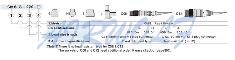 Magnetic Reed Induction Cylinder Proximity Sensor CMSH-020