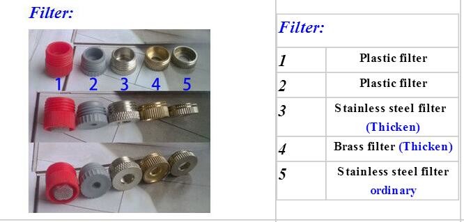 304 Stainless Steel Pig Nipple Drinkers For Pig drinking poultry pig nipple drinker QL194