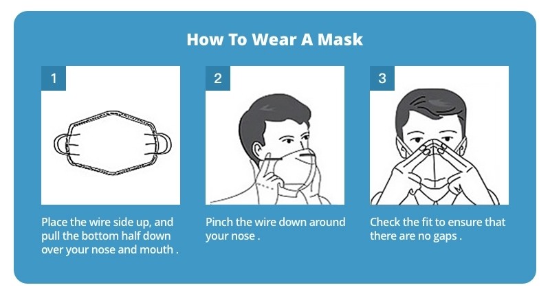 3 Ply Blue Color Cheap Price Disposable Face Mask Non Woven Material Used For Personal Protection
