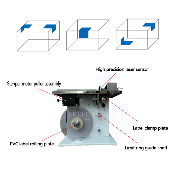 FK Semi Automatic Manual Right Angle Corner Sticker Labeling Machine for Design Needs