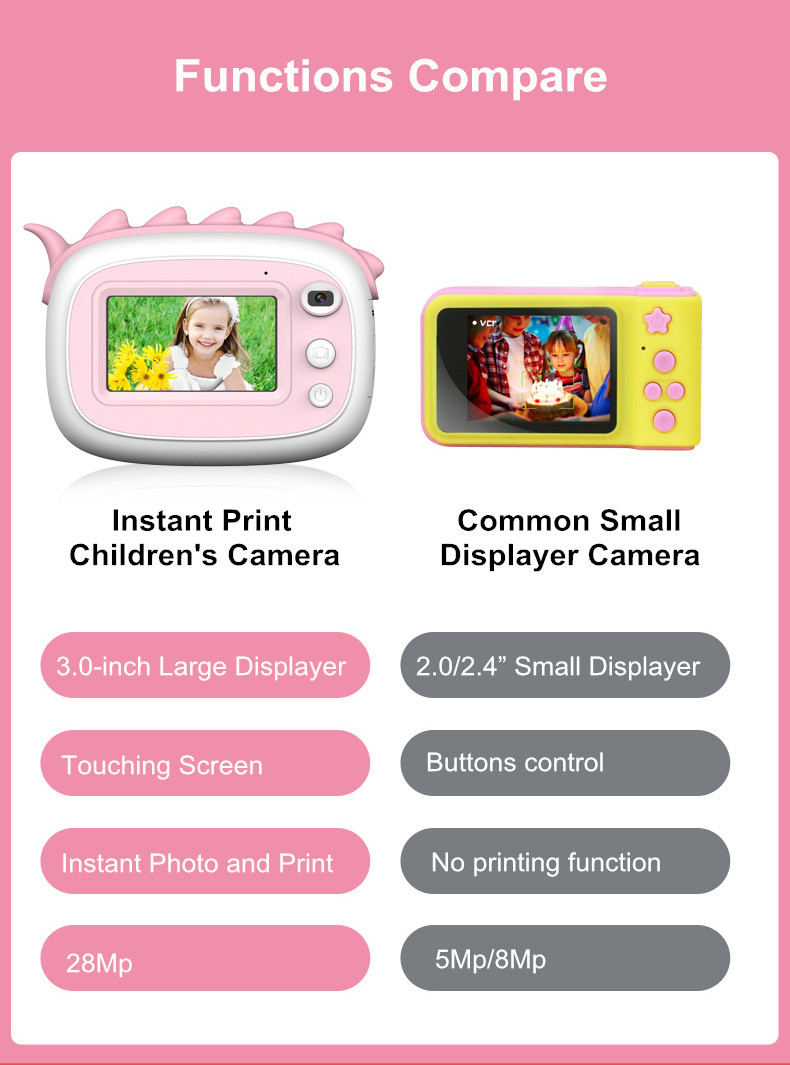 Wireless Mini Inkless Pocket Printer Instant Thermal Photo Printing