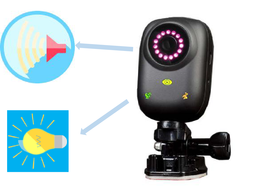 DSM Driver Fatigue Driving Monitoring System Anti Sleep Fleet Management Safety