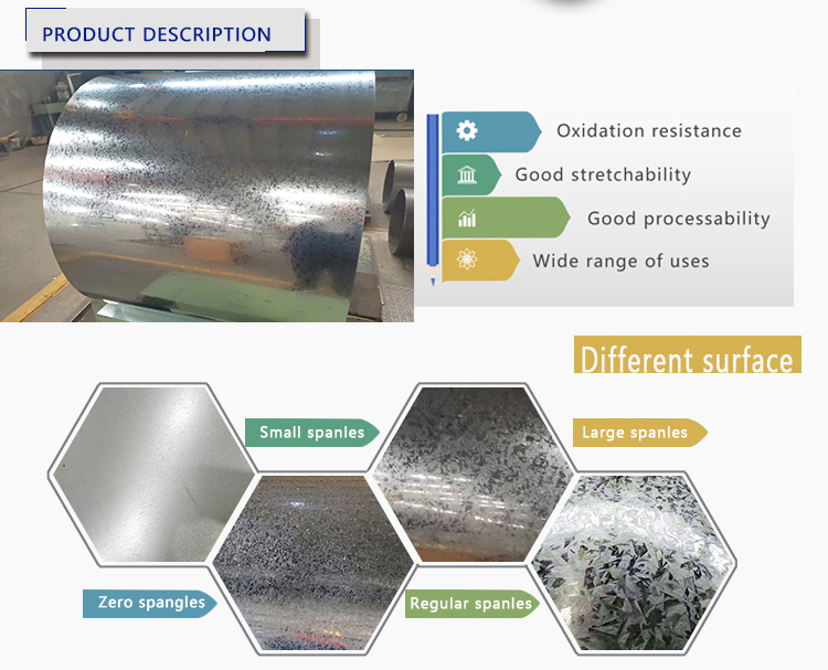 0.12mm-4.0mm Customized Thickness Galvanized Steel Iron Sheet in Roll/Coil Width 600mm--1500mm Welding Processing Servic