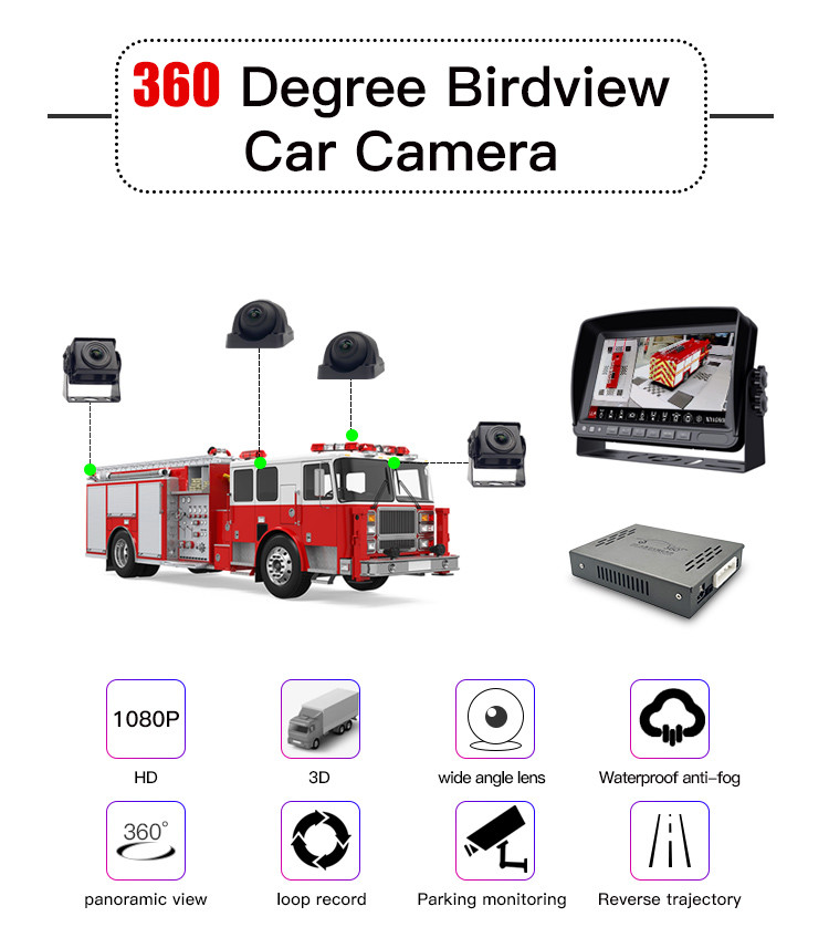 Panoramic 360 Around View Monitor System DC9V To 24V Seamless Image Stitching