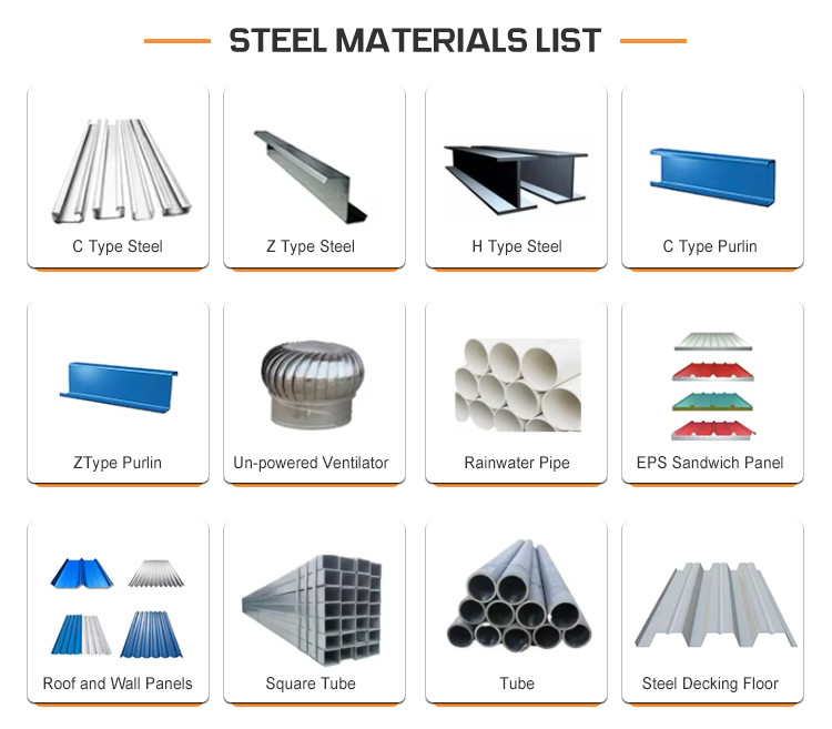 Modular Steel Structure High Rise Building Prefab Commercial Metal Building Construction