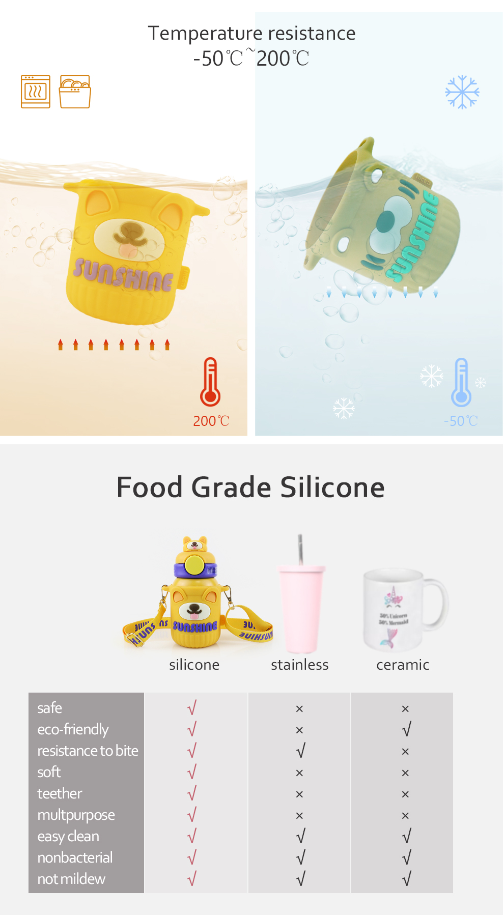 550ml Stainless Steel Thermos Cup With Food Grade Silicone Cover