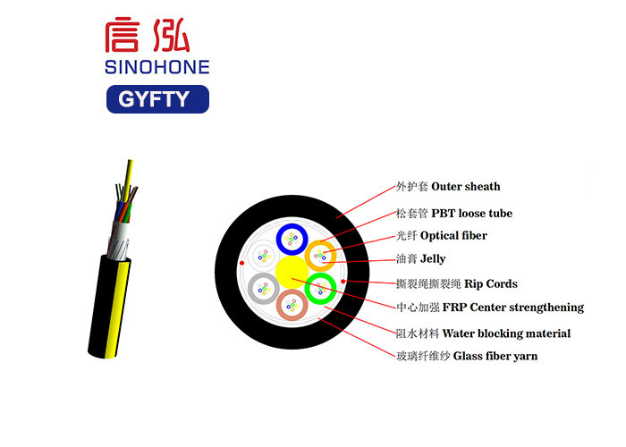 Overhead Outdoor Fiber Optic Cable High Voltage Inductance Use