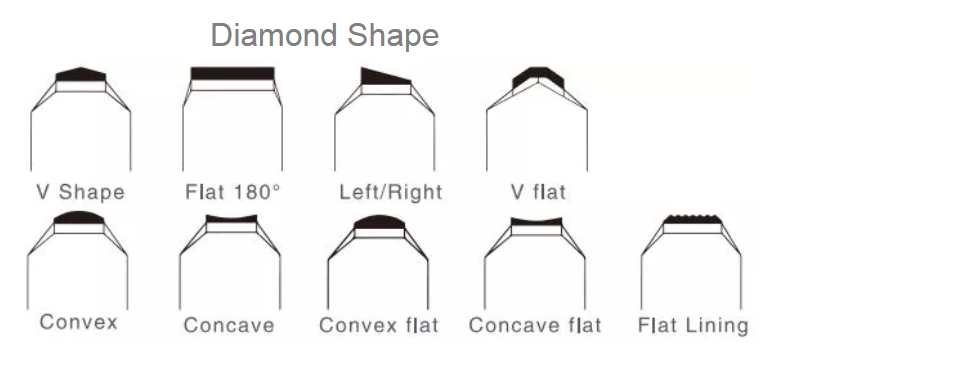 Flywheel Diamond Tools for Micro Motor V Shape 3mm