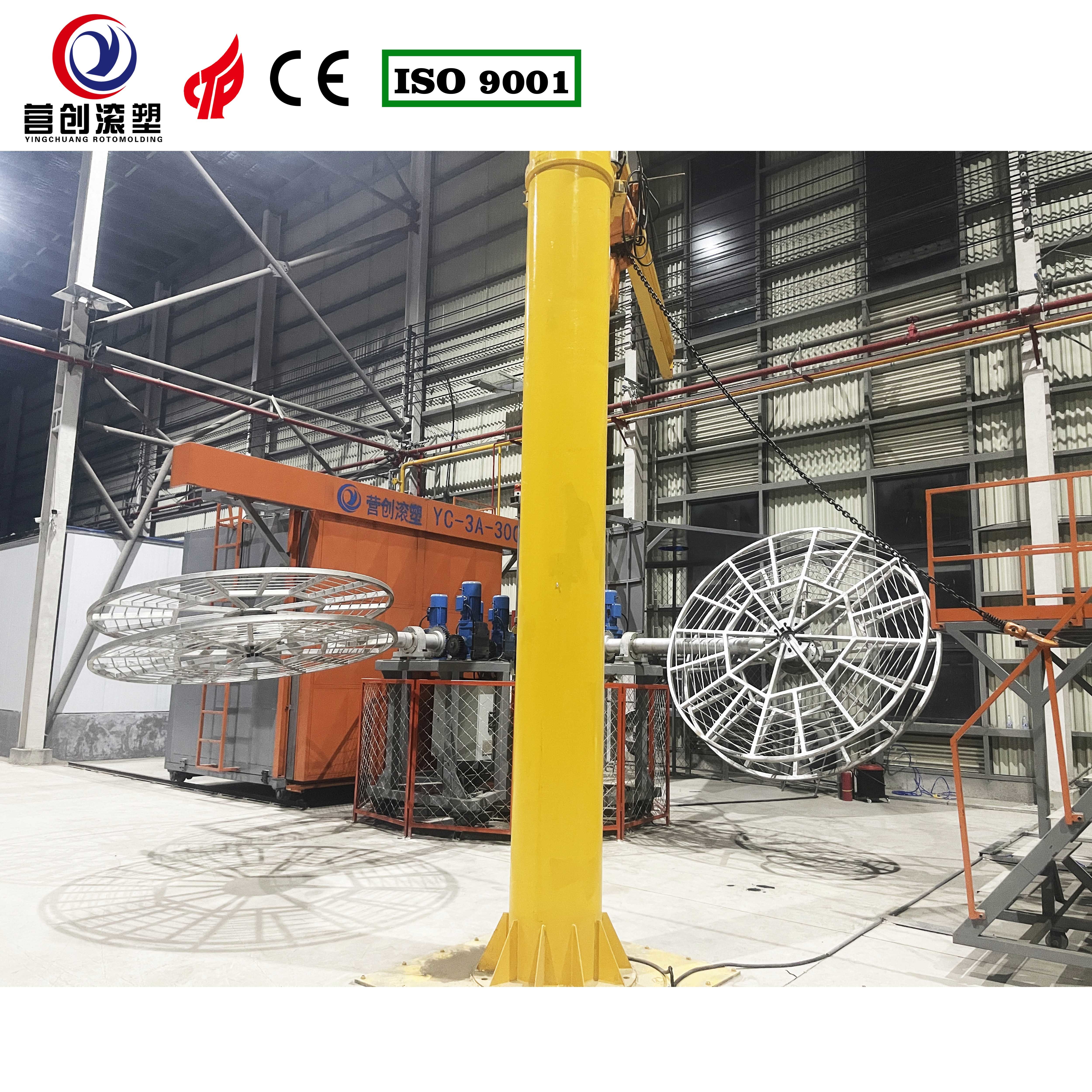 Electric Capacity Rock N Roll Rotomoulding Machine For Complex Customized Products