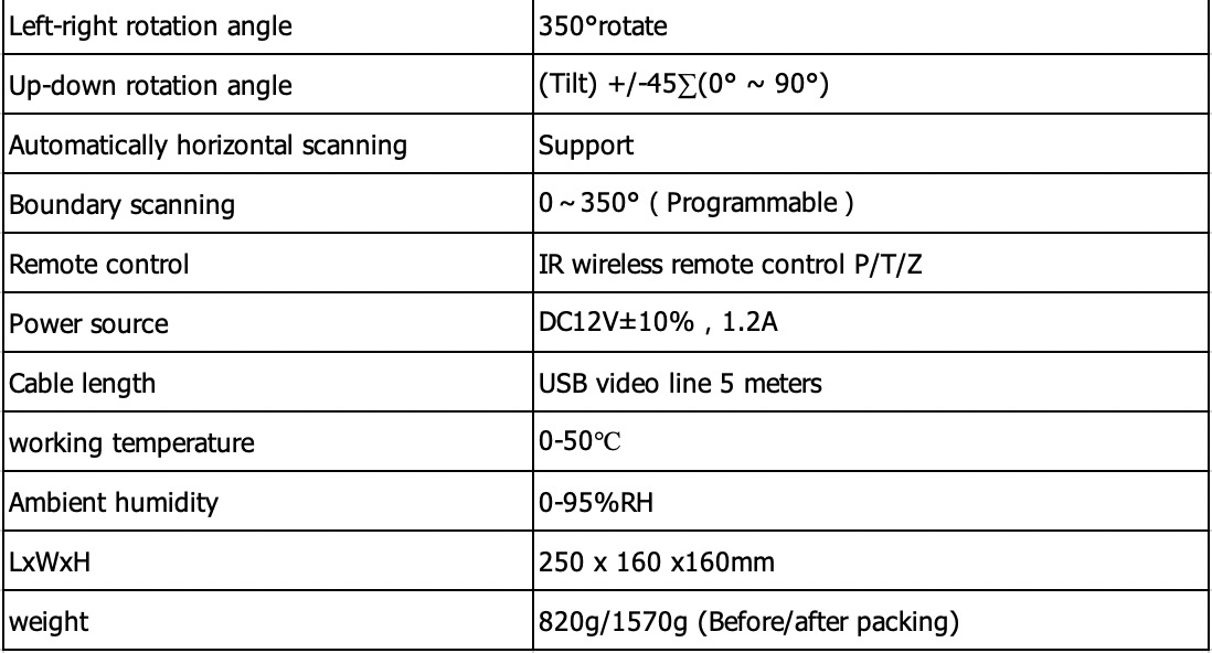 USB HD 1080P wide-angle meeting video camera rotating Video Conference Steaming Webcams Camera