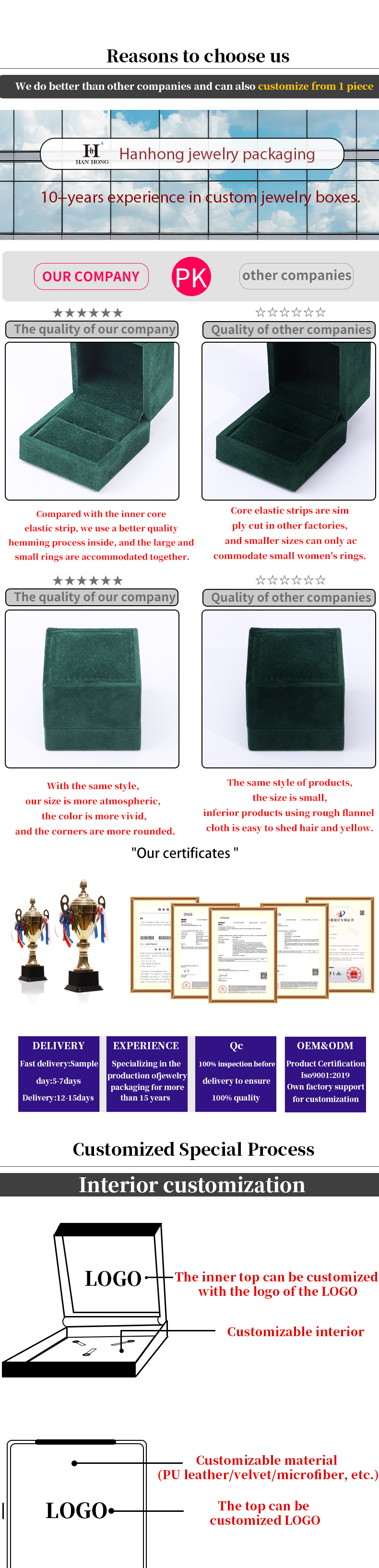 Customized Dark Velvet Jewelry Box for Luxury Necklace Earrings Bracelet Ring 9*9*4cm