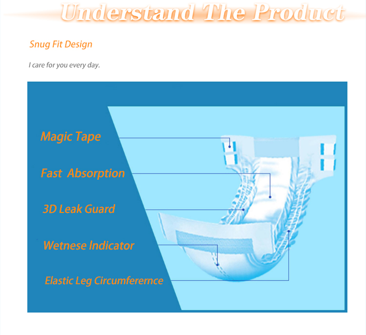 Fluff Pulp Medical Home Adult Insert Diaper for Elderly Incontinence Disposable Underpad