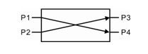 2*2A Optical Switch - Micro Optical Switch