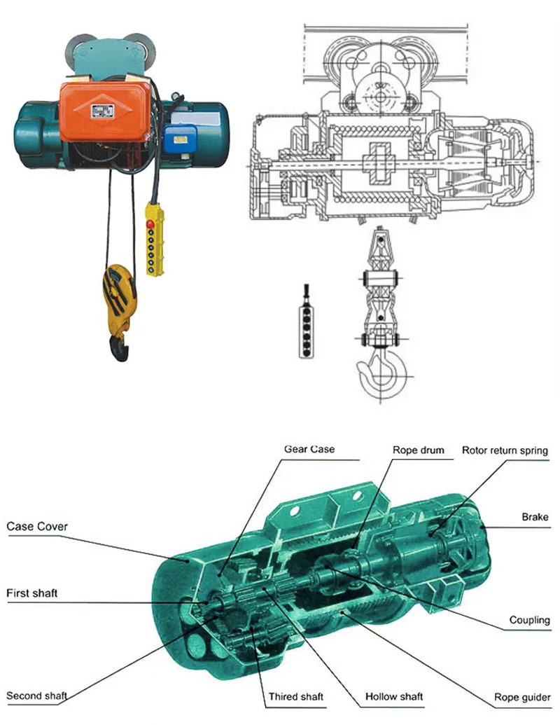Wire Rope Electric Crane Hoist 2 ton CE Certification