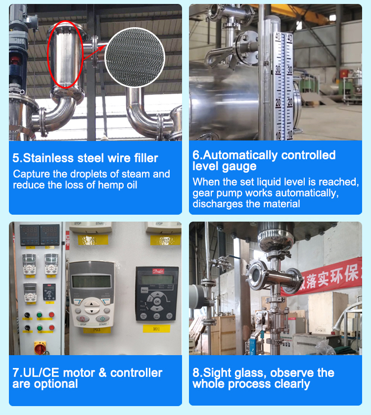 UL Certified Thin Film Evaporator TOPTION Wiped Film Evaporation