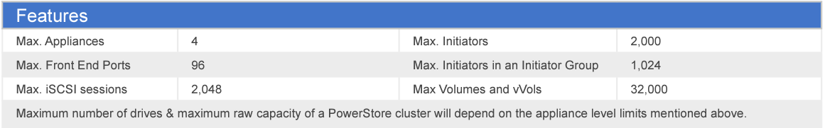 Dell EMC Enterprise Storage EMC PowerStore 9200T 9000T