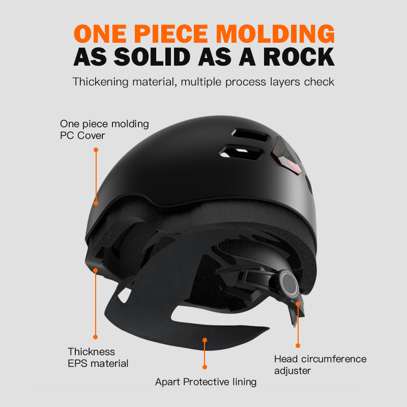 Integrated Functional Safety Helmet Camera with GPS -30.C to 70.C