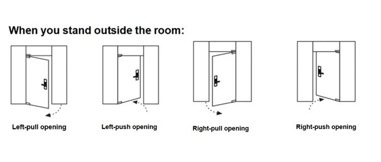 4 ways setting