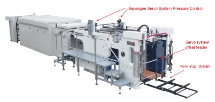 900mm Max Pile Height Flexo Printing Machine For Advertising Company
