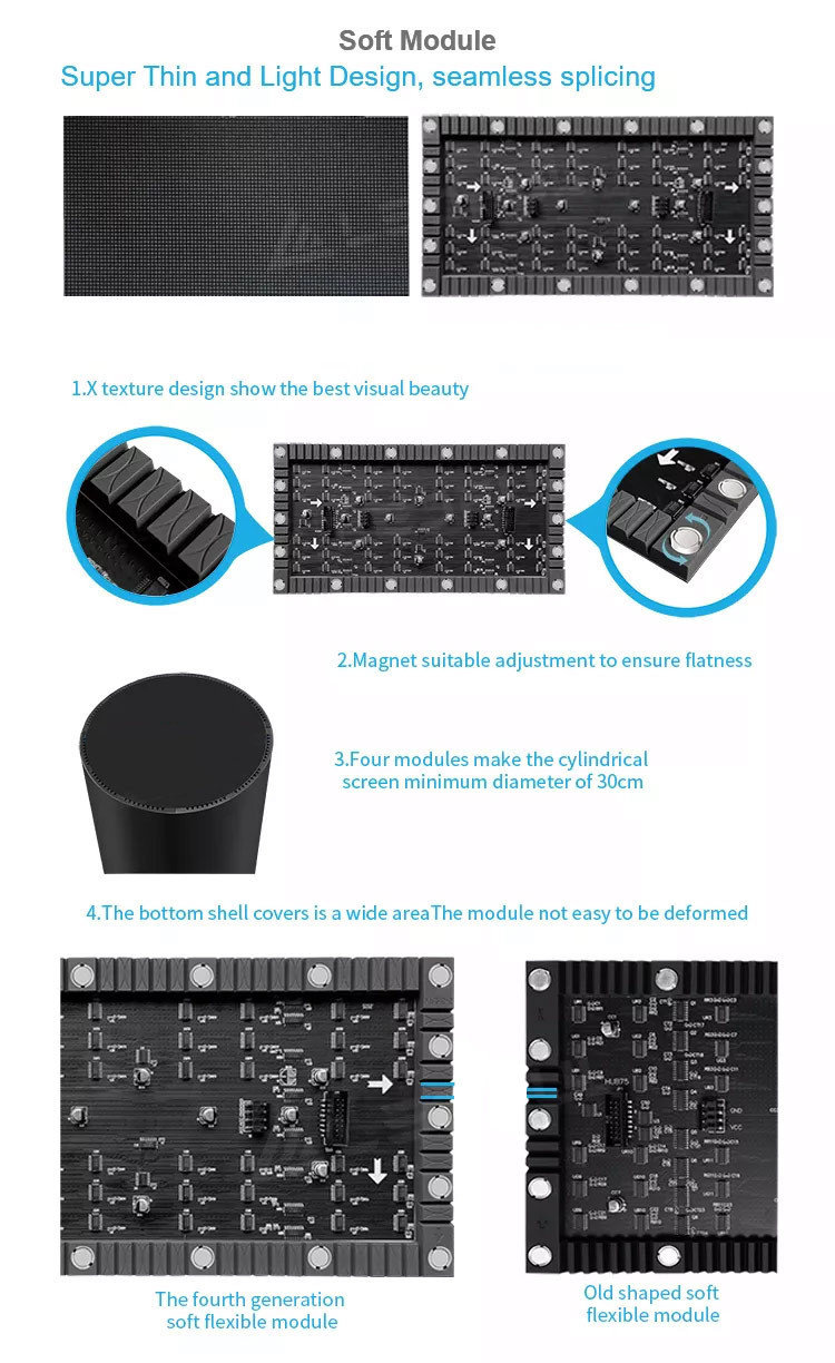 P3 LED Display Screen Round Sphere LED Display Indoor 1M For Commercial Exhibition