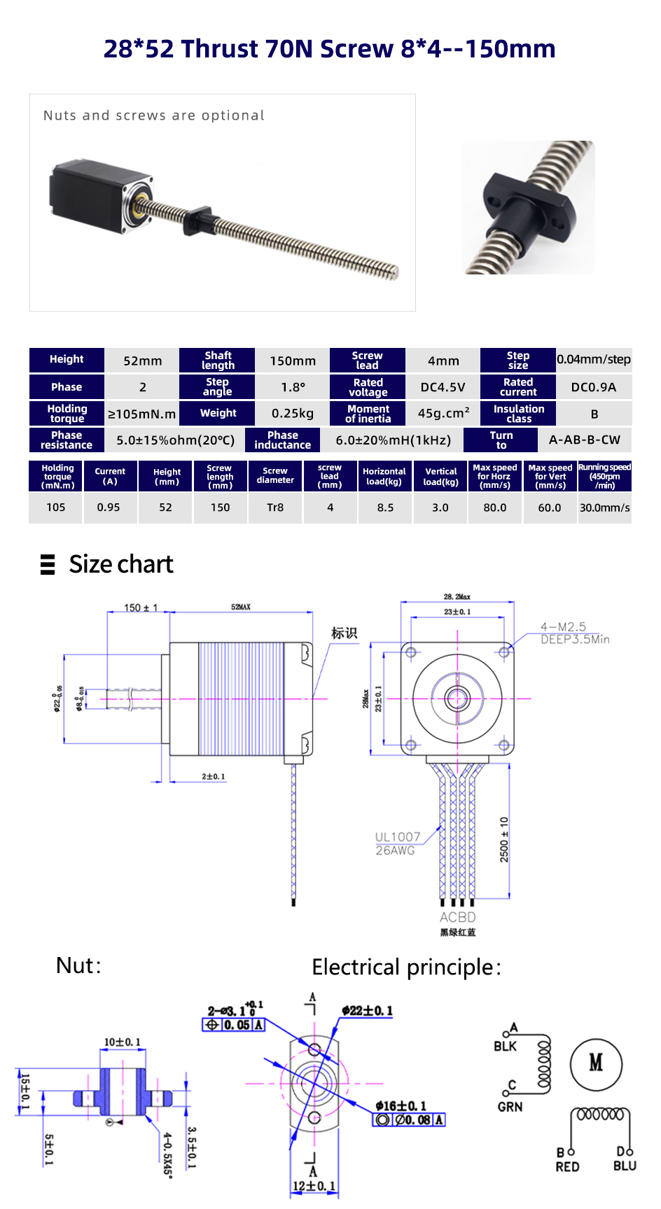 High Temperature Rise Nema 8/11/14/17/23 Micro Lead Screw Linear Actuator Stepper Motor