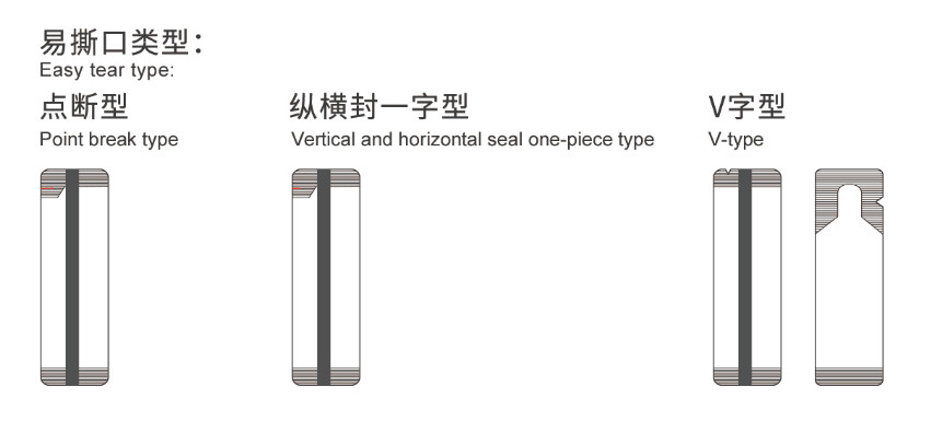 Multi-Column Package Checkweighing System Multi Lane Sachet Packing Machine Doypack Packing Machine With Check Weigher