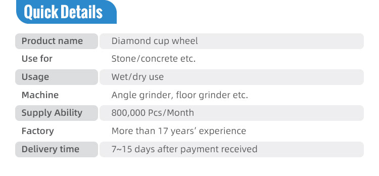 Cup-Shaped Diamond Cup Wheel for Angle Grinder Grinding Stone Marble Granite and Concrete