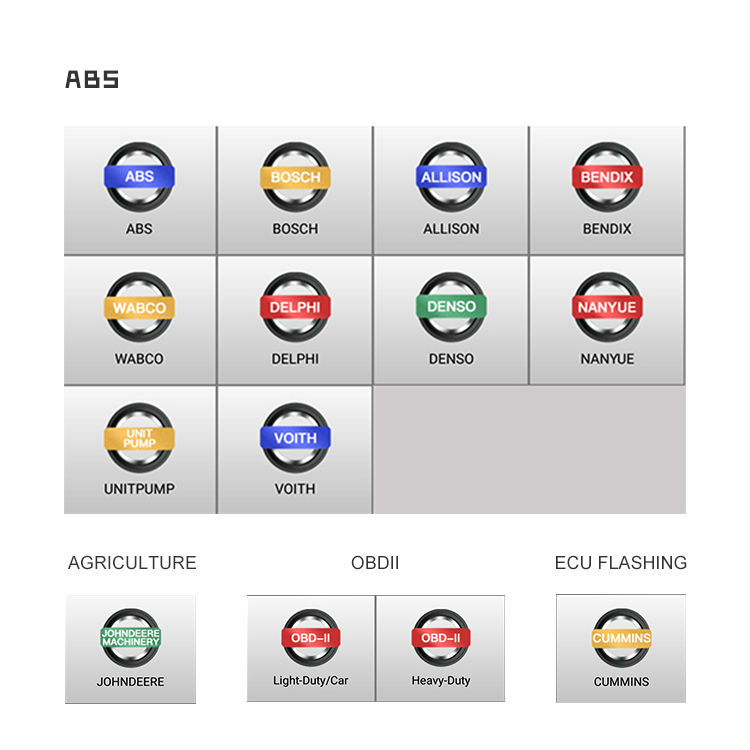 Auto Diagnostic Tool Comparable to Launch X431 Scanner Garage Equipment Suitable for Car Repair Workshops