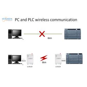 Industrial EtherCAT PROFINET IO Module Multi-Protocol Communication Gateway DIN