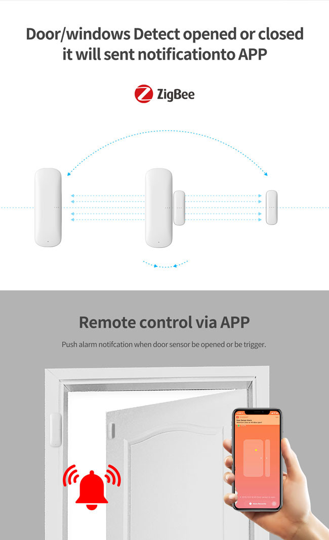 2.4GHz Wifi Door Window Sensor 3V Battery Firm Durable 3M Sticker Installation