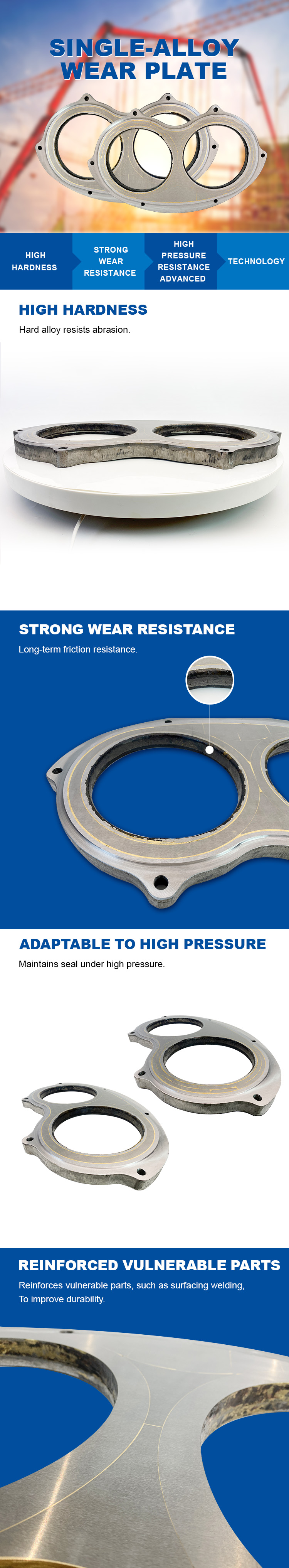 Sany Spectacle Wear Plate HRC ≥65 for Concrete Pump Trucks