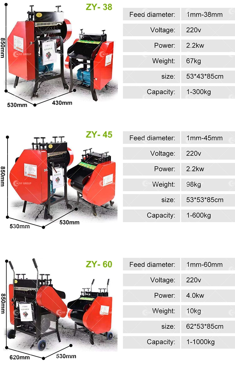 Upgrade Your Wire Stripping Process with Our Professional Automatic Cable Wire Stripper