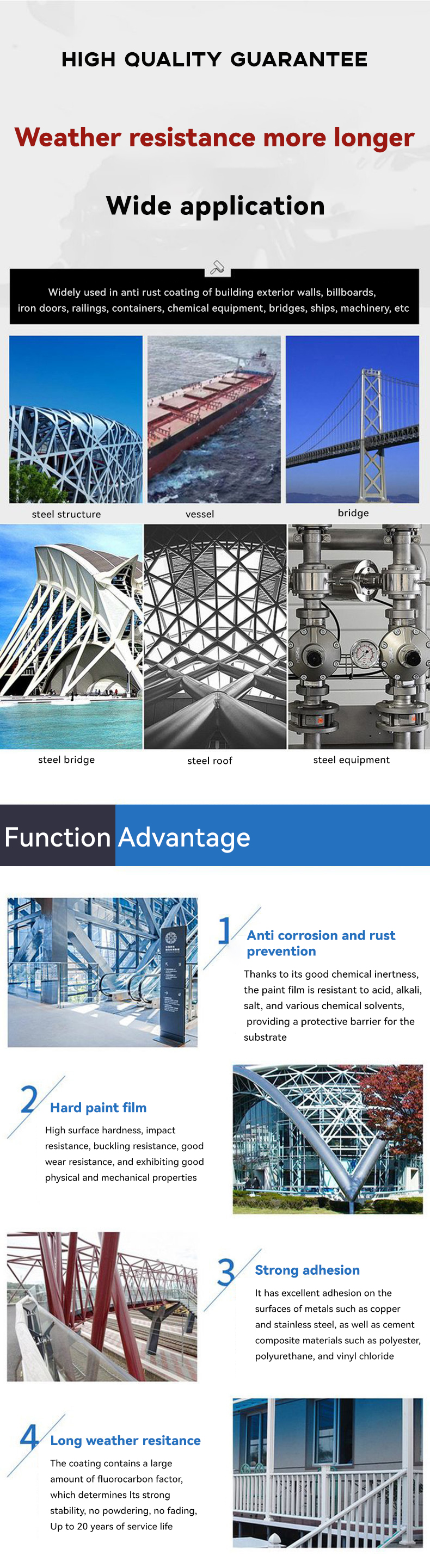 French A Certified Fluorocarbon Resin Paint Liquid Coating for Anti Rust and Corrosion