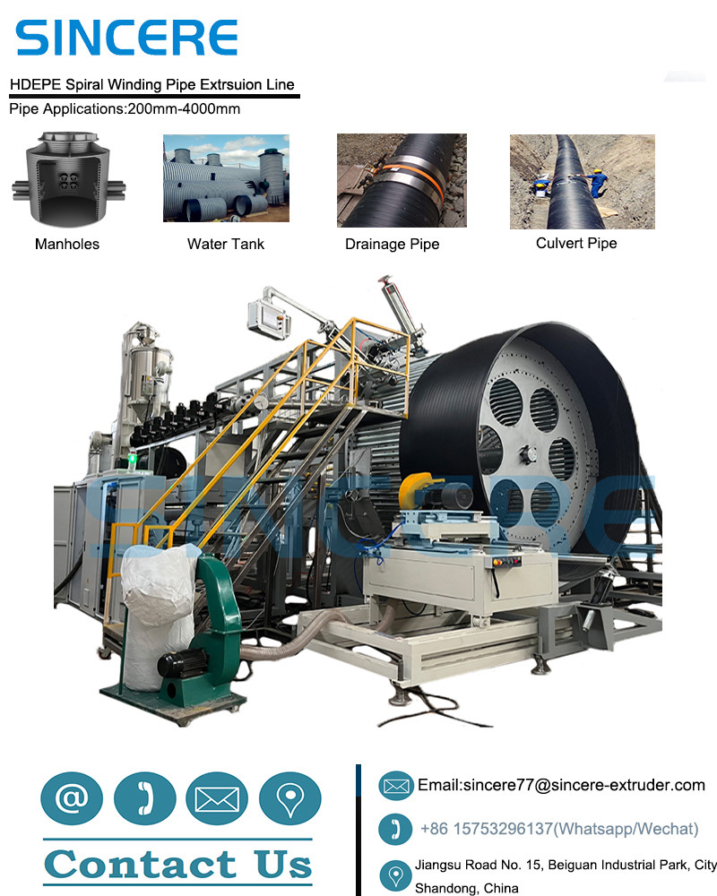 Plastic HDPE PVC Pipe Production Machine Insulation Jacket 200mm-6000mm