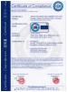 Shandong Katop Machinery Co.,Ltd. Certifications