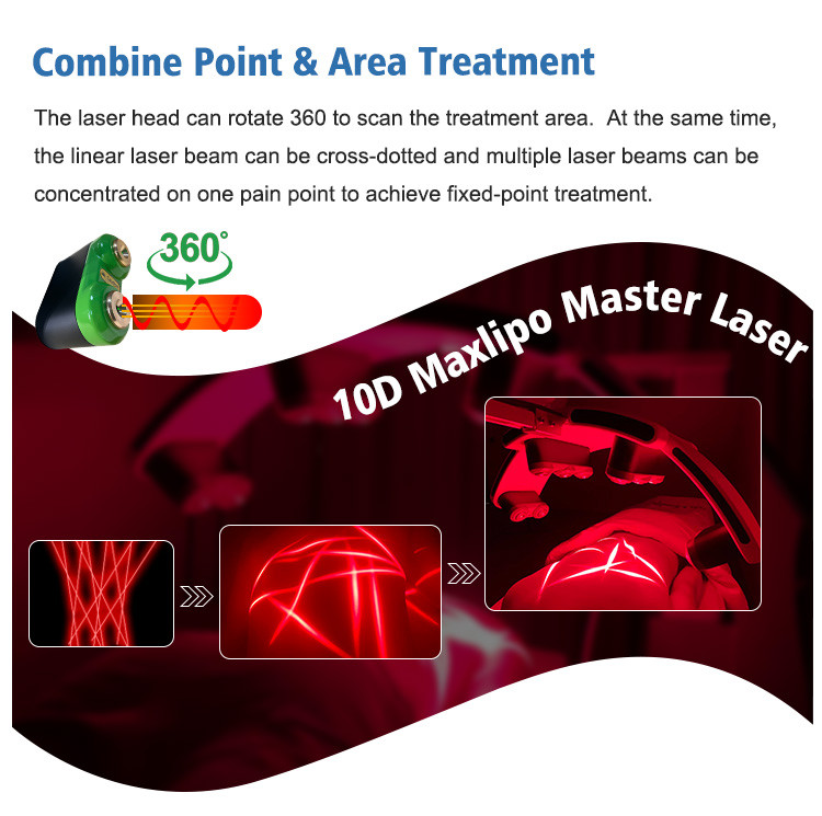 Non Surgical Body Shaping Slimming Machine 1100W With 10D Contour System