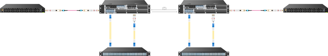 64 Channels Dwdm Mux Demux Super C Band 75GHz 1528.87-1566.62nm